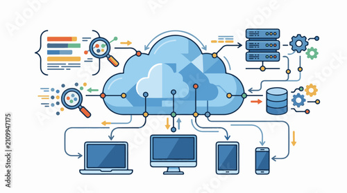Digital cloud computing network connecting devices and data storage (2)