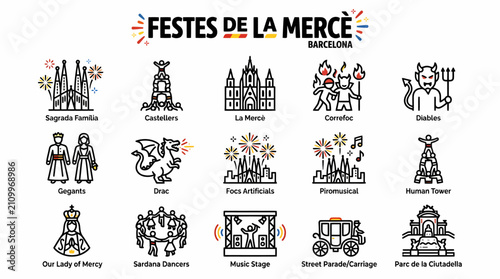 Festes de la Merc? Barcelona Icons: Sagrada Familia, Diablos