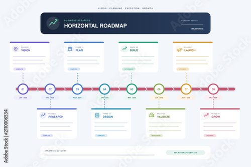 Modern Eight Milestone Gradient Horizontal Roadmap Infographic
