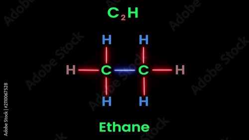 Tableau sur toile Ethane molecular structure, Ethane burns in the presence of oxygen to produce carbon dioxide and water, releasing a large amount of heat