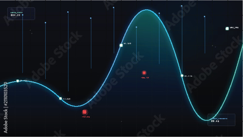 Glowing digital line chart showing stock market data