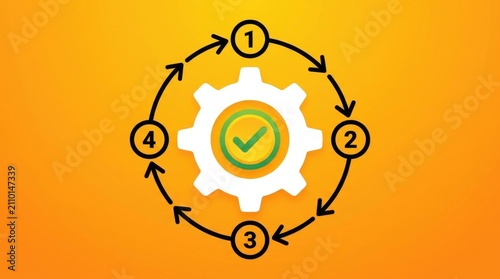 A four step circular process diagram featuring a central gear icon with a checkmark symbol on a vibrant orange background design