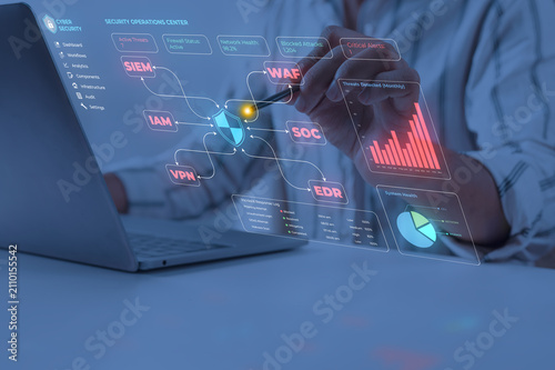 Konstfotografi Security analyst using a digital dashboard