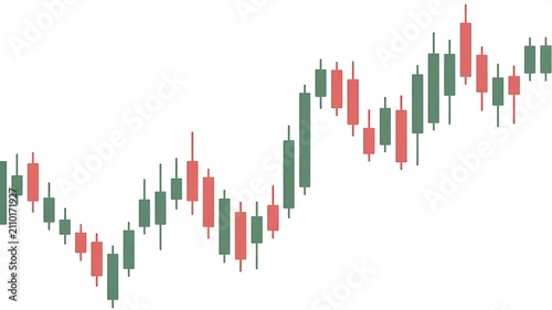 Stock market trading candlestick chart graph