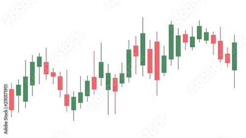Stock market trading candle chart graph