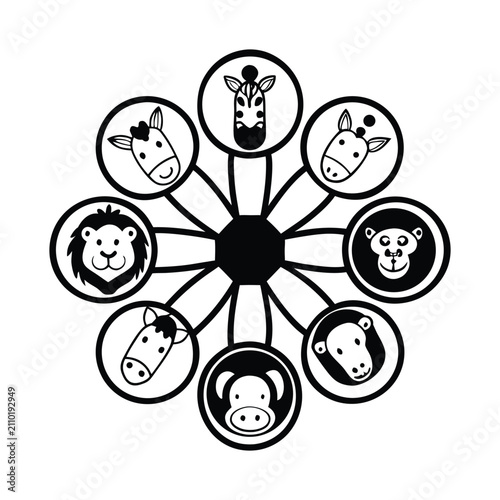 Animal Faces Circle Design