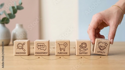 Person placing final wooden cube with loyalty icon in a business customer journey sequence