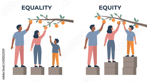 Flat vector illustration showing the conceptual difference between equality and equity for diverse social groups