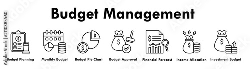 Obraz na płótnie Budget Management banner web icon illustration concept with icon of budget plann