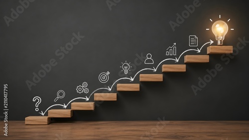Innovation process steps with business icons leading to lightbulb