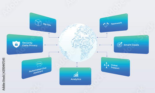 Perspective business infographic with seven buttons options Global world data scheme visualization. Workflow layouts, diagrams. Technology Concept.	World map