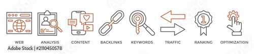 SEO banner web icon vector illustration concept for search engine optimization with icon of website, analysis, content, backlinks, keywords, traffic, ranking, and optimization