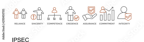 Cuadro en lienzo Trust banner web icon vector illustration concept with icon of reliance, sinceri