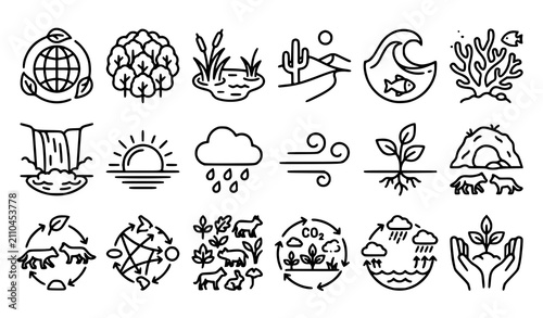 Ecosystem and biomes line icon set featuring global environment habitats forest desert ocean wetlands waterfall weather and biodiversity conservation sustainability symbols for ecology web layouts