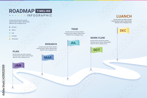 Winding Road infographic with timeline concept. Road way location infographic template with pin pointer. Vector EPS 10
