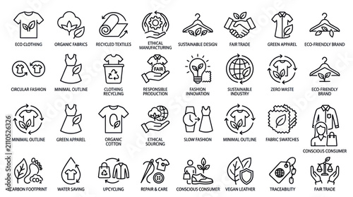 Sustainable eco-fashion and textile line icon set.