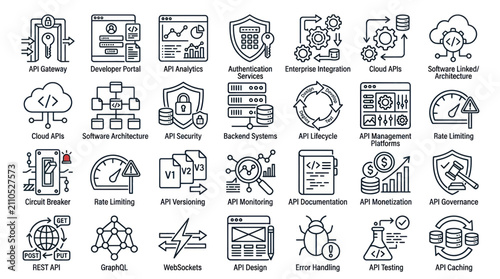 Foto Technical API gateway and cloud infrastructure line icons.