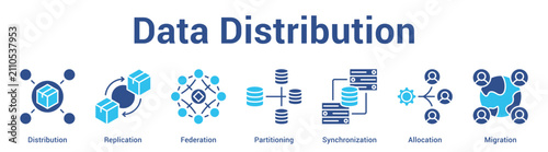 Quadro su tela Data Distribution web banner icon set vector illustration concept for business with icon of Distribution, Replication, Federation, Partitioning, Synchronizati