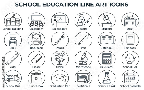 School Education Round Line Icon Set, Outline Collection of Classroom, Study Supplies, and Learning Icons