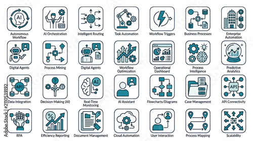 Obraz na plátně AI workflow orchestration and business analytics square icons.