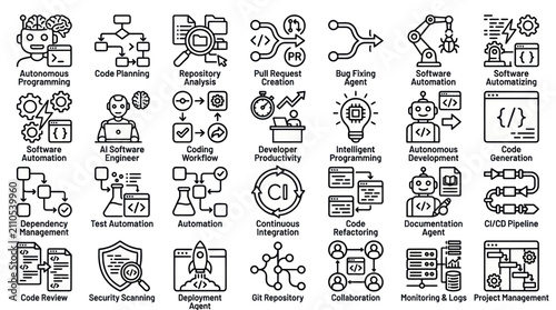 Obraz na plátne AI software development and autonomous coding icons