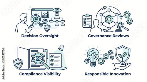 Photography Business concepts decision oversight governance compliance responsible innovation icons