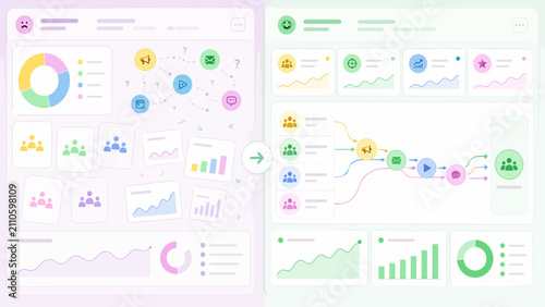 Campaign Attribution Dashboard Transformation from Chaos to Workflow