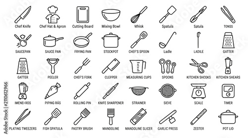 Bild auf Leinwand Collection of Hand Drawn Kitchen Utensils and Cooking Tools Icons