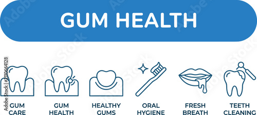 Bild auf Leinwand Oral hygiene and periodontal gum health infographic banner featuring tooth scali