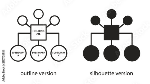 Bild auf Leinwand Organizational Chart: A visual representation of corporate structure, showcasing a holding company and its subsidiaries in both outline and silhouette formats