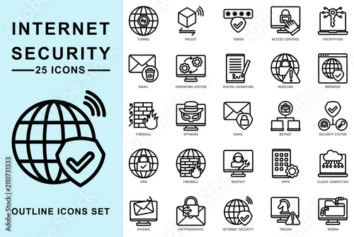 Bild auf Leinwand Internet Security black outline icons set