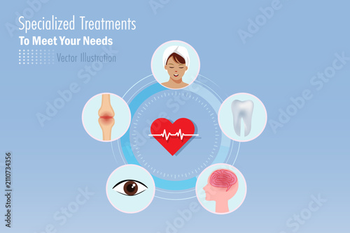 Medical specialized treatment icons for facial skin, bone, tooth, eyes and brain. Medical and health care services for hospital. Vector.
