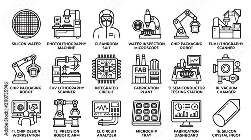 Фотография Semiconductor manufacturing icons set, 15 microchip production line vector eleme