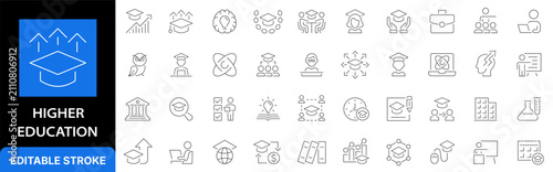 Higher education and e-learning line icon set. University degree, graduation hat, academic study, science and online knowledge outline symbols. Editable stroke.