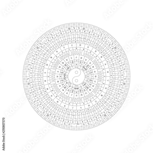 Obraz na płótnie Traditional Bagua eight trigrams diagram with Five Elements symbols, ornate Chinese Feng Shui vector illustration