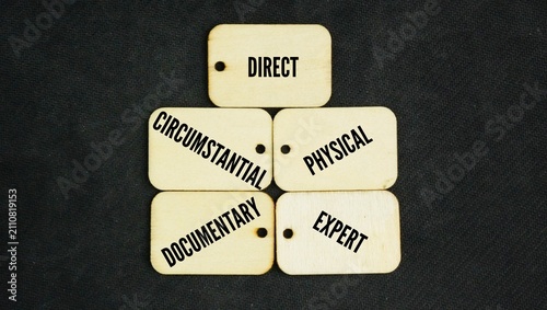 Canvas Print These legal terms describe different types of evidence used to prove a fact or establish truth in a case are Direct, Circumstantial, Physical, Documentary, Expert word