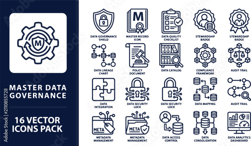 Master Data Governance Icon Pack Vector Set with Security Compliance and Management Symbols