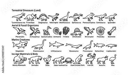 Canvastavla Animated Prehistoric Wildlife Outline Icon Library with Editable Stroke Vector