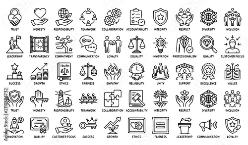 Quadro su tela Corporate Values Outline Icon Collection Editable Stroke Business Ethics Vector
