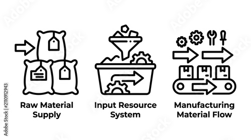 Raw material supply and manufacturing flow icons set with manufacturing production materials resource industrial processing conveyor assembly logistics business operation efficiency