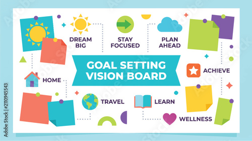 Fotografie Goal Setting Vision Board Banner with Sticky Notes for Travel Learn Home and Wel