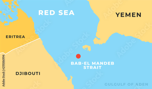 Bab-el mandeb strait vector flat illustration