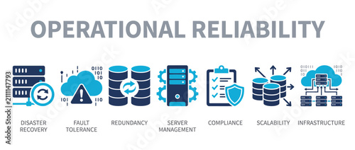 Operational reliability icon set, disaster recovery and server management vector collection