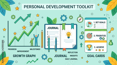 Personal development toolkit journal pages.