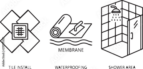 Bathroom tiling installation and waterproofing icon set vector line art for renovation
