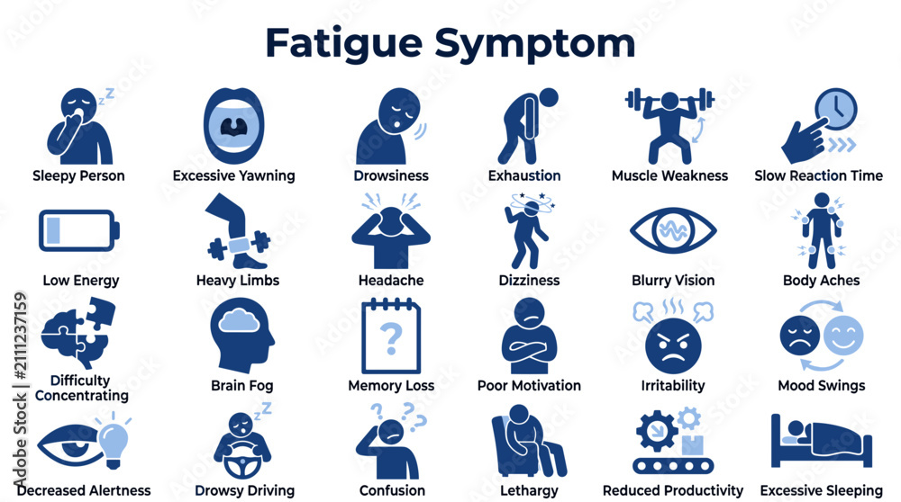 Obraz premium Infographic showing common symptoms of physical and mental fatigue including exhaustion memory loss and low energy levels in a clean blue icon set