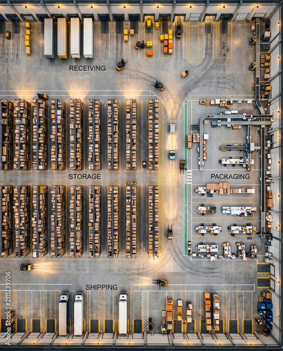 Top view of organized warehouse logistics center with receiving storage packaging and shipping zones