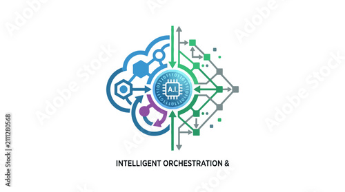Foto Intelligent orchestration logo with brain gear and cloud