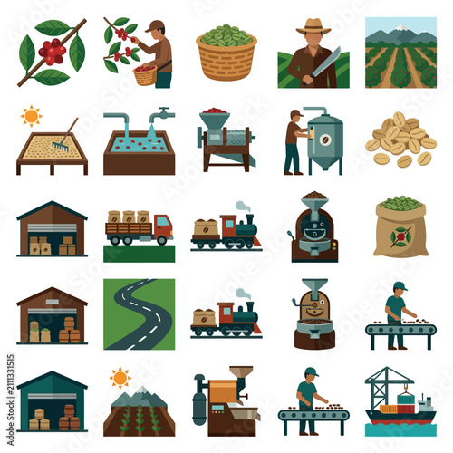 Illustrated Agricultural Production and Harvesting Process.