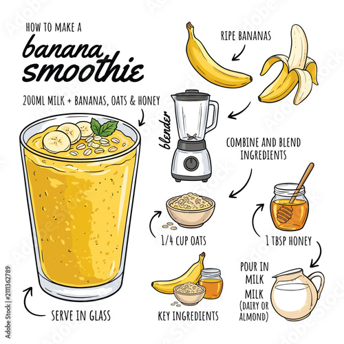 Fotografie Hand Drawn Illustration Depicting A Nutritious Healthy Banana Smoothie Recipe Pr